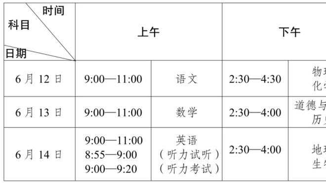 贡多齐：对阿森纳的经历不后悔，埃梅里给了我踢球的信心