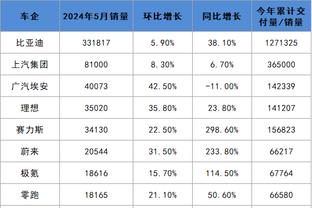 betway赞助斯诺克截图2